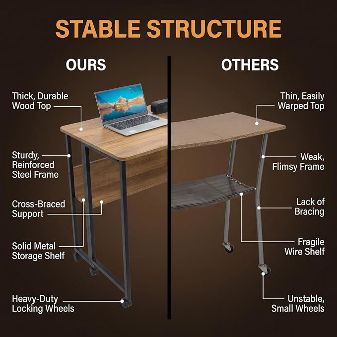 Mobile Foldable Desk w/ 6 Wheels,Portable Rolling Small Computer Desk w/Storage Shelves, Folding desks for Small Spaces, Computer Table for Home Office Bedroom Living Room-Brown