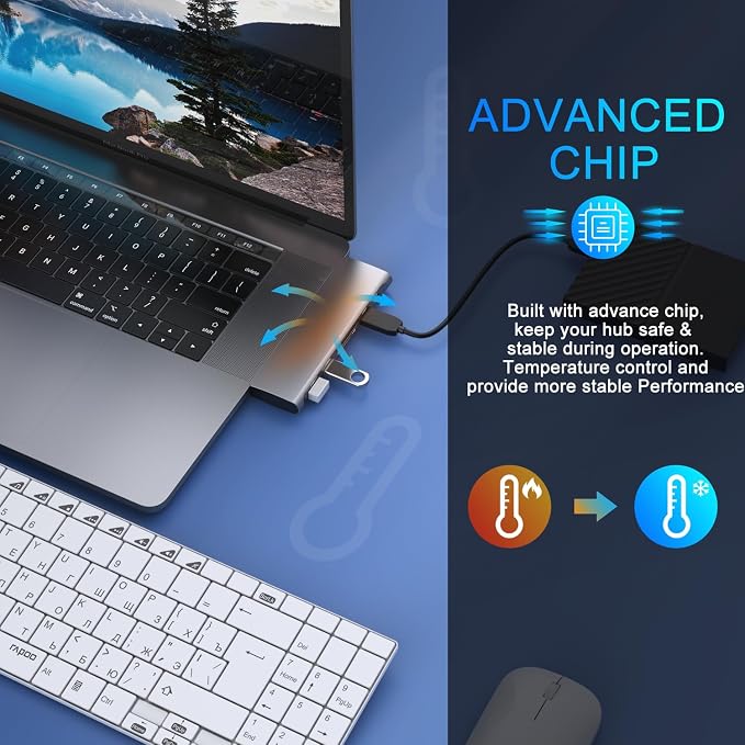 USB C Adapter for MacBook Pro/Air M1 M2 2021 2020 2019 2018,MOKiN Hub MacBook Pro Accessories with 3 USB 3.0 Ports,USB C to SD/microSD Card Reader and 100W Thunderbolt 3 PD Port
