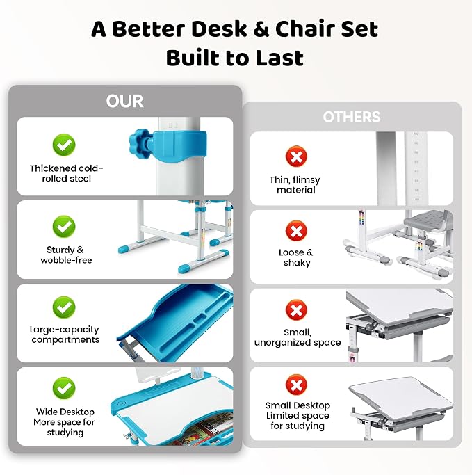 Diroan Kids Desk and Chair Set with LED Light, Height-Adjustable for Age 7+ | Ergonomic, Large 0‑45°desk, Sturdy steel frame, Storage drawer, Bookstand, Metal hook