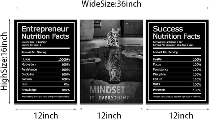 KAWAHONE Motivational Mindset Canvas Wall Art, Success Entrepreneur Nutrition Facts Mindset is Everything Office Inspirational Poster Prints Quotes Wall Decor Gallery-Wrapped Framed Ready to Hang