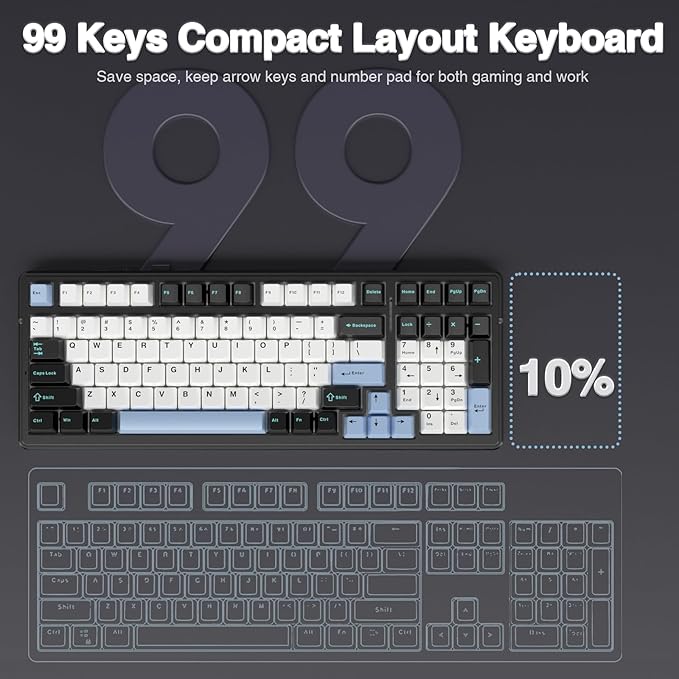AULA F99 Wireless Mechanical Keyboard,Tri-Mode BT5.0/2.4GHz/USB-C Hot Swappable Custom Keyboard,Pre-lubed Linear Switches,RGB Backlit Gaming Keyboards for PC/Tablet/Xbox/PS4/PS5 (Renewed)