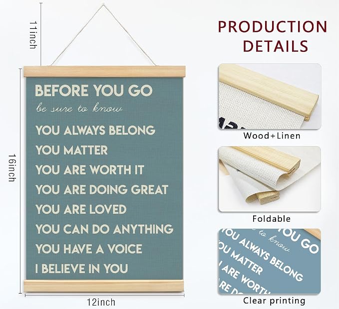 Mental Health Positive Affirmations Inspirational Wall Art Decor, Therapist Nurse Office Signs Wall Art Decor For Office Kids Teen Girls Room Bedroom Playroom Wall Decor Wood Posters Framed(blue)
