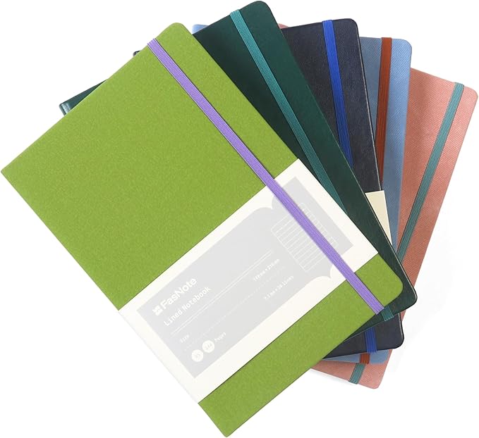 Dotted Journal Notebook 4 x 5.6 in (A6), 160 Pages, PU Leather Hardcover, 100gsm Thick Paper, Pocket Bullet Journal for Ideas, Planning & Notes, Planning Card Included (2025) (Dark Green)