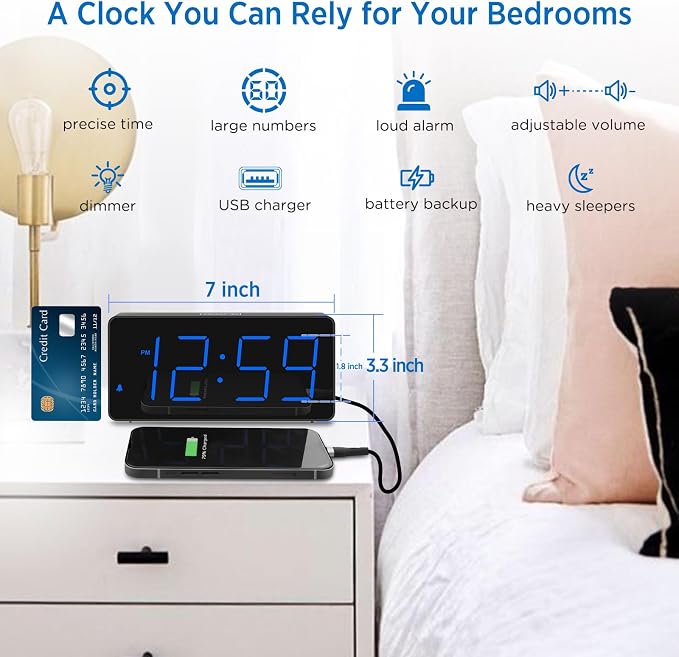 Peakeep Digital Alarm Clock for Bedrooms Bedside, Loud for Heavy Sleepers | Large Big LED Numbers Dimmable for Seniors, Battery Backup Plug in Electric Clock with USB Charger
