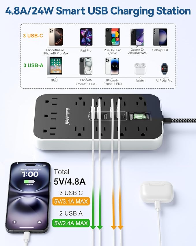 20 FT Extension Cord with USB Ports- Power Strip with USB, 1625W Multi Outlet with 11 AC Outlet 6 USB (24W/4.8A), Charging Station for Multiple Devices, for Home, Office, Dorm, Gaming Room Essentials
