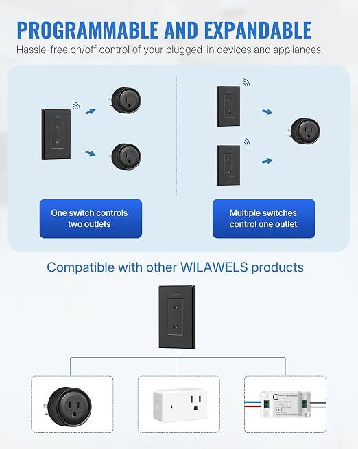 Black Remote Control Outlet Plug, WILAWELS Wireless Light Switch, On Off Remote Switch Outlet for Lights, Lamps, Home Appliance, 100ft RF Range, FCC Listed (2 Controllers + 1 Outlet) H05RC2106