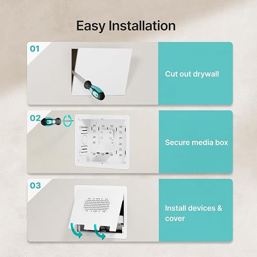 9" in-Wall Media Box Recessed Outlet Cable Management Kit | Structured Media Enclosure, One Connect & Network Switches, Fits Fire TV Stick Samsung, Recessed In-Wall Design