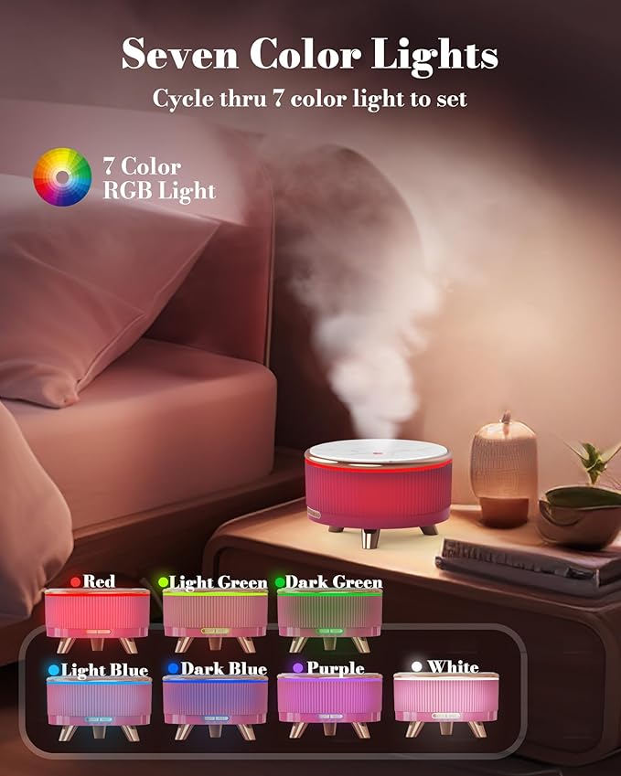 Diffusers for Essential Oils Large Room, 500ml Aromatherapy Diffuser,7 Colors Changed