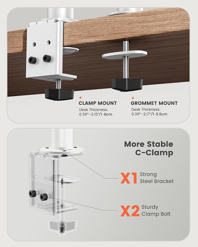 ErGear Fully Adjustable Dual Monitor Mount for 2 Screens up to 32 Inches, Holds up to 17.6 lbs Each Arm, Desk Stand, White