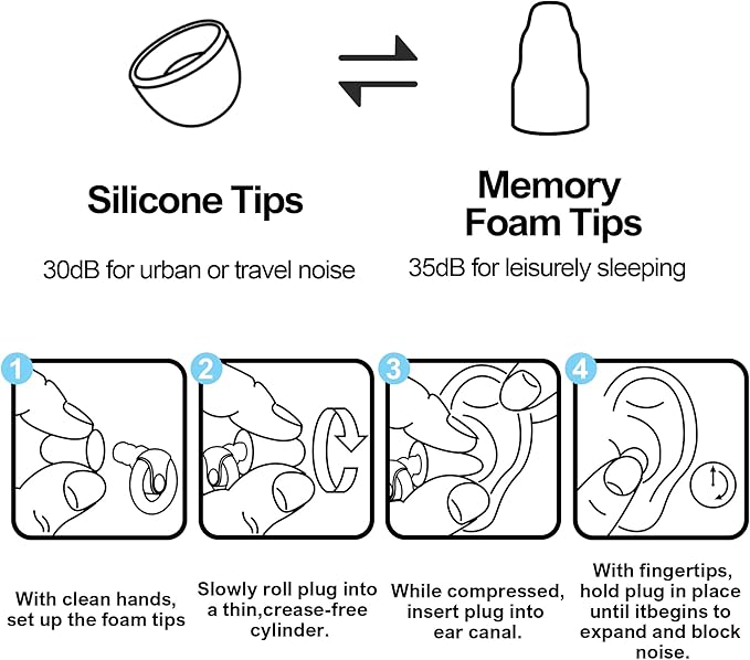 Ear Plugs for Sleeping Noise Cancelling | 2 Pairs Noise Reduction Earplugs for Sleep,Deep Focus,Snoring Blocking,Airplane, 33dB - 38dB Reusable Hearing Protection Silicone & Foam Ear Tips (Pink)