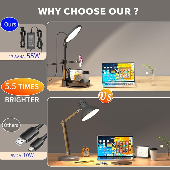 Selfie Light Kit for Desk and Laptop,55W Dimmable Full Screen Ring Light,with Rotating Storage Box,Pen Holder Stand,Phone Holder and Controller (White, 10.5)