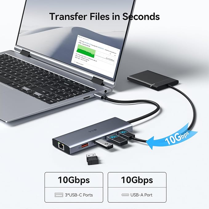 USB C Docking Station Dual Monitor HDMI Laptop Docking Station 3 Monitors | Docking Station with 3*8K USB C+2 HDMI,10G USB A/C ports,100W PD,Ethernet,USB C Hub Multiport Adapter for Windows Laptop