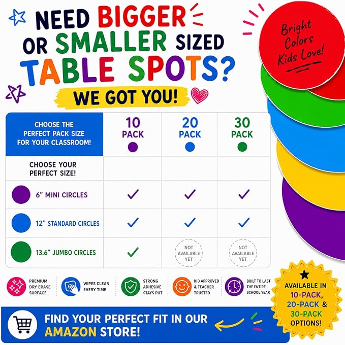 NEW Larger Size! | The Original Table Spots for Teachers | No Staining, No Shadowing, Complete Erase! Dry Erase, 10 Pack Multicolor Circles, Wall Stickers, Decals