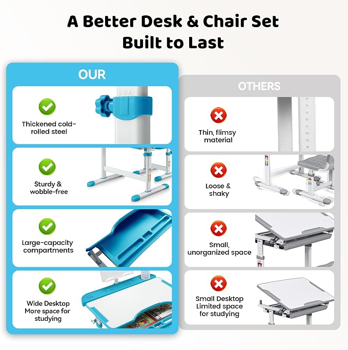 Diroan Kids Desk and Chair Set with LED Light, Height-Adjustable for Age 7+ | Ergonomic, Large 0‑45°desk, Sturdy steel frame, Storage drawer, Bookstand, Metal hook