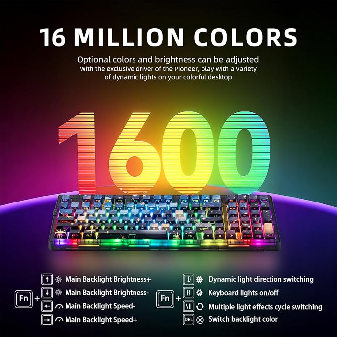 ZORNHER ZH980 Mechanical Keyboard,95% Blue Creamy Keyboard with Number Pad,Van Gogh's Starry Night Dye Sublimation PBT Keycaps,Pre-lubed Clicky Switches,Hot-Swappable