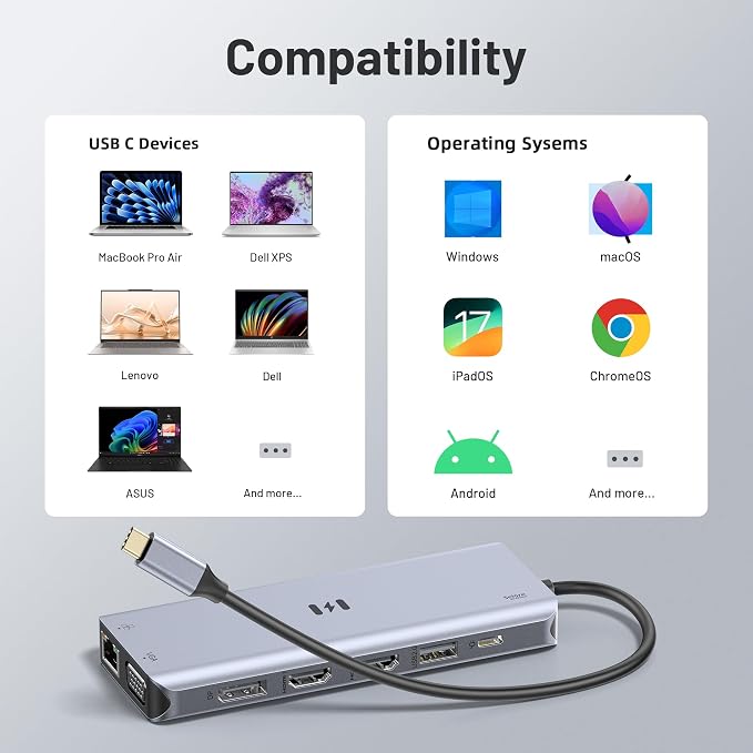 USB C Docking Station 4 Monitors,13 in 1 Laptop Docking Station 3 Monitors with Dual HDMI,8K DP,VGA,10Gbps USB A/C Data Transfer, PD Charging,USB C Hub Multiport Adapter for Windows/macOS Laptop