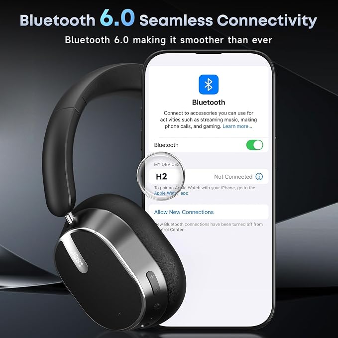 Hybrid Active Noise Cancelling Bluetooth Headphones Wireless Headphones | Over Ear, 120H Playtime, Hi-Res Audio, Deep Bass, Memory Foam Ear Cups for Home Office Travel Black