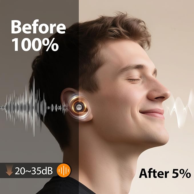 Hearing Protection Earplugs, Reusable Sleep Noise-Canceling Earplugs, Ideal for Concerts, Travel, Library, Sleep, and Deep Focus Work | 20-35dB Noise Reduction(Black)