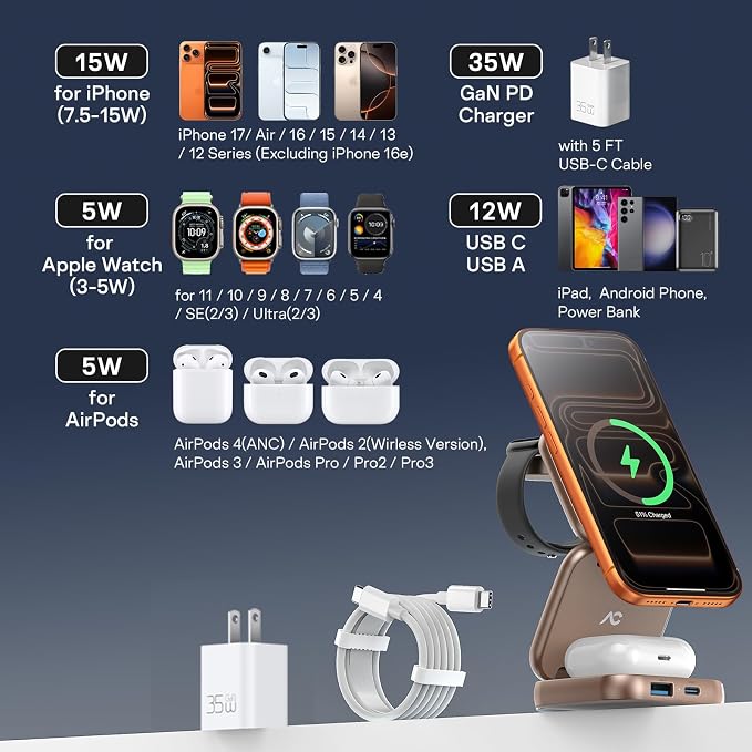 5-in-1 Wireless Charger for MagSafe, AC ISLAND Portable Travel Charging Station, 35W Max Qi2 Fast Foldable Magnetic Stand, Evolved for iPhone 17-12 Series, Apple Watch, AirPods (with 35W Adapter)