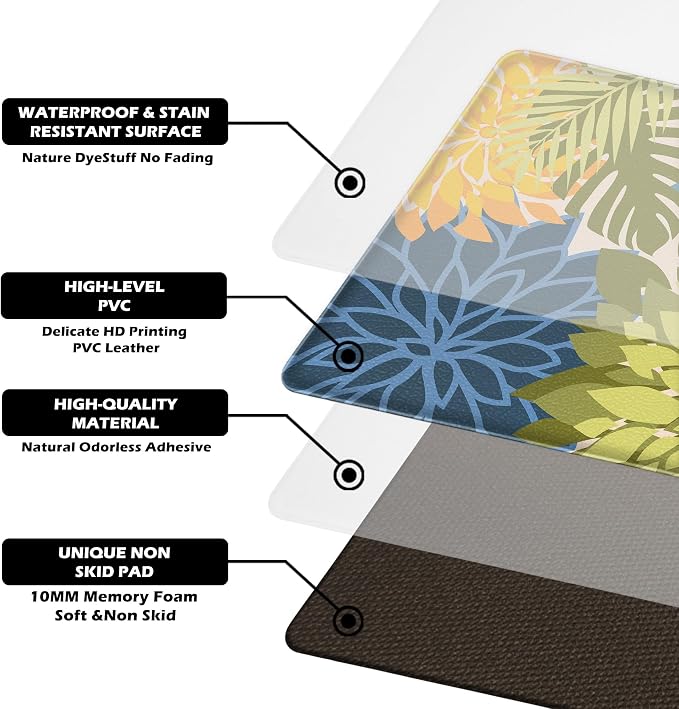 Arenarug Kitchen Mats for Floor 2 Piece Cushioned Anti Fatigue Kitchen Mats Waterproof Non Slip Kitchen Mat Rug Set Comfort Foam Standing Mat for Sink, Laundry, Office, Yellow Green