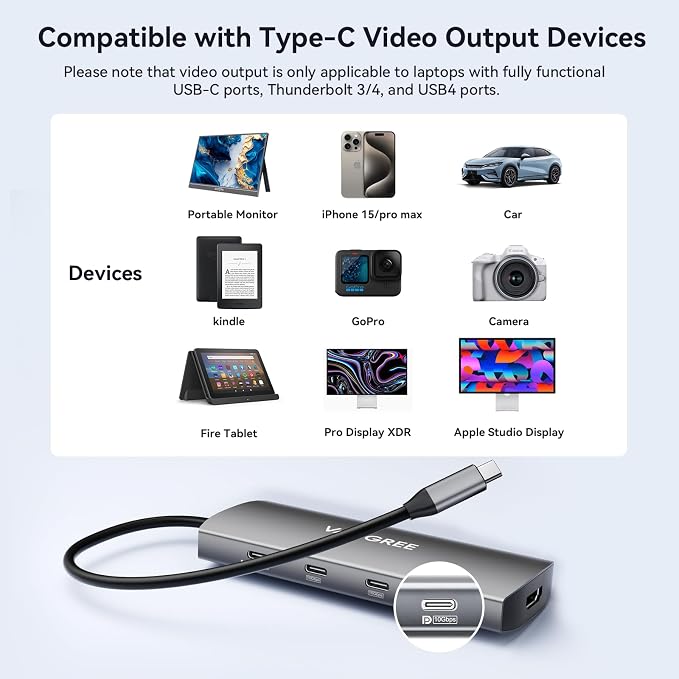 USB C Video Output Hub, 3 USB-C & 2 USB-A 3.2 10Gbps Ports, 4K@60Hz HDMI, 100W PD, SD/TF, USBC Splitter Dual Monitor Adapter for MacBook Pro/Air, iMac, iPad Pro, XPS, Surface, Galaxy S22,Samsung DEX