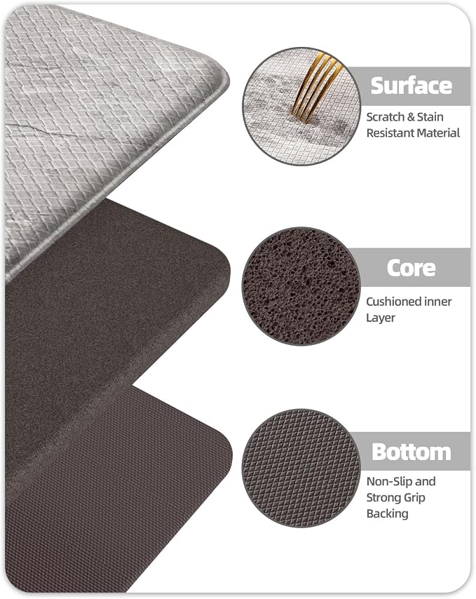 Color&Geometry Kitchen Mats for Floor 24x59 Grey Marble Design | Non Slip Kitchen Rug, Easy Clean, Oil/Water Proof, 0.4in Anti Fatigue Standing Mat For Sink/Laundry/Office, Home Decor, Wide