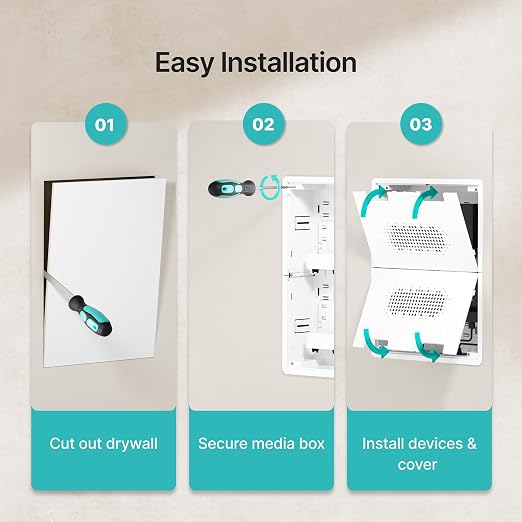 17" in-Wall Media Box Recessed Outlet Cable Management Kit | Structured Media Enclosure, One Connect & Network Switches, Fits Fire TV Stick Samsung, Recessed In-Wall Design