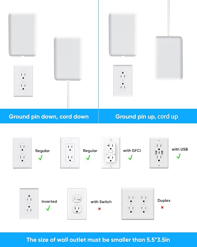 Olcorife Flat Extension Cord with Outlet Cover, Flat Plug Power Strip with 6 Outlets and 3 USB Ports, 5 FT Cord Hidden Outlet Extender for Tight Spaces, Pack of 2