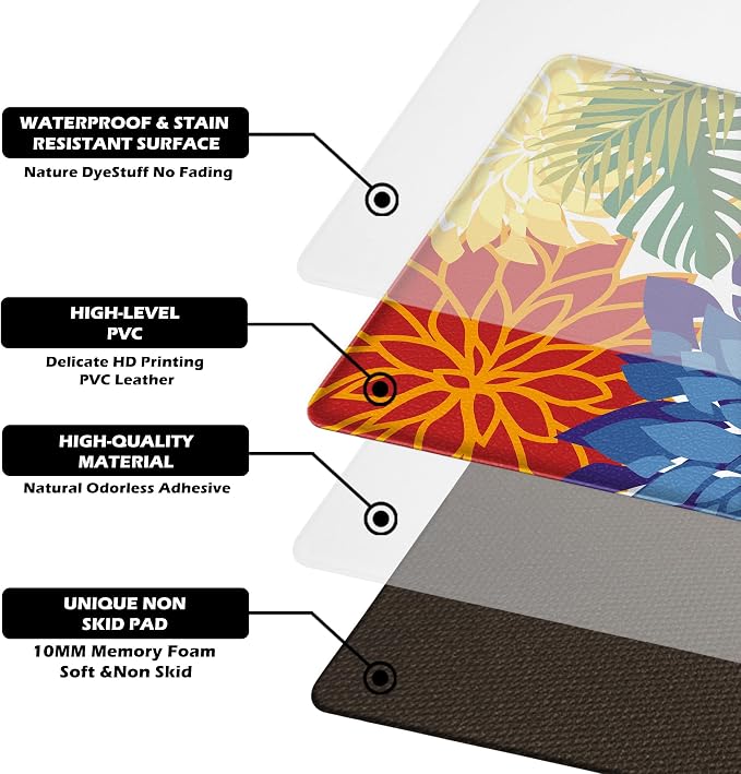 Arenarug Kitchen Mats for Floor 2PCS Cushioned Anti Fatigue Kitchen Mats Waterproof Non Slip Kitchen Mat Rug Set Comfort Foam Standing Mat for Sink, Laundry, Office,17.3" x 28" + 17.3" x 59", Colorful