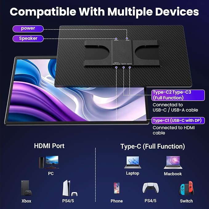 Cevaton 16" Laptop Screen Extender, 1200P Ultra-Thin Lightweight Portable Monitor for Laptop, Thin Bezels, 360° Rotating Detachable Stand, Plug and Play Travel Monitor for PC, Mac, Windows, Switch