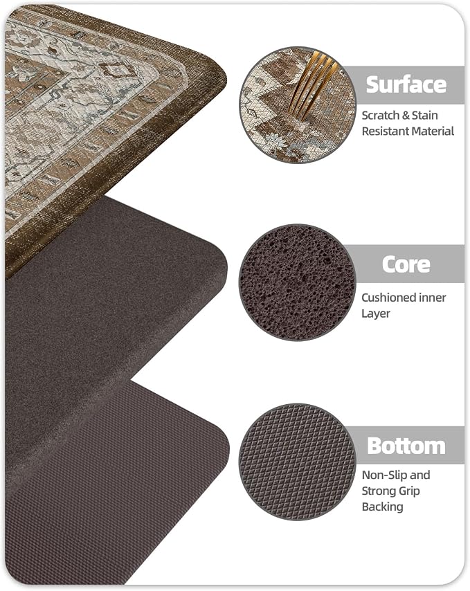 Color&Geometry Kitchen Mat 2PCs-24x59+24x87 Vintage Anti Fatigue, Brown | 0.4in Cushion Standing Mat For Cooking/Working/Laundry, Boho Decor, Non Slip PVC Kitchen Rug, Oil/Water Proof, Anti Slip
