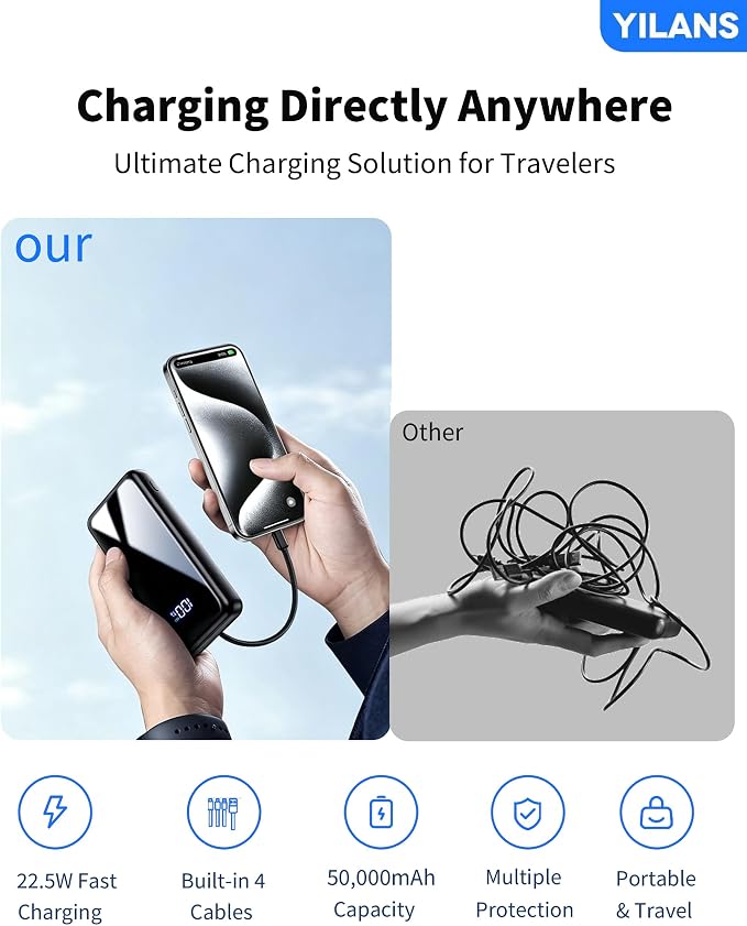 Portable Charger,50000mAh Power Bank Built-in Cable, 22.5W PD USB C In & Out Fast Charging, External Battery Pack with 6 Output & 2 Input, Travel Phone Charger for iPhone 17/16/15/14/13/12(Black)