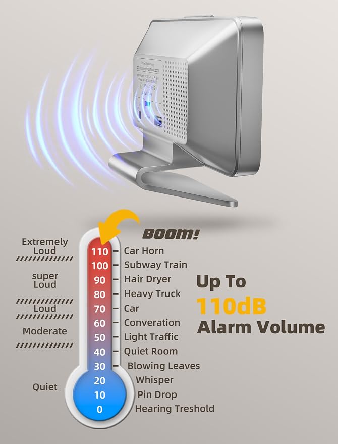 Odokee Digital Alarm Clocks for Bedrooms: Easy to Read Across The Room | Large Bold Number 5 Brightness Dimmer - 8 Night Light 5 Sound - Loud Alarm for Heavy Sleepers with Adjustable Volume - Silver