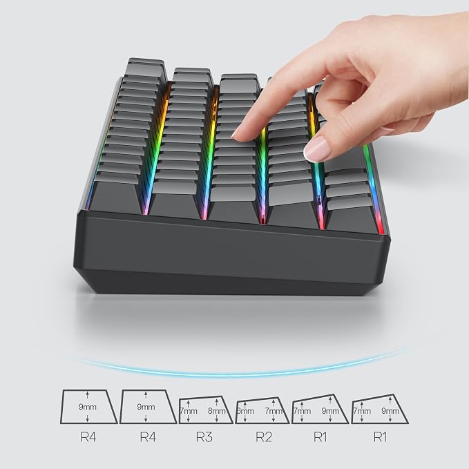 Fogruaden Blank Keycaps, Thick PBT Keycaps, Cherry Profile, Minimalist Grey Black Keycap, 129 Key with 7U Spacebar, Custom Keycap for Mechanical Keyboard