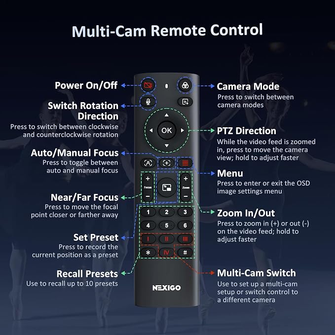 NexiGo Conference Room PTZ Camera System with 10X Optical Zoom, Remote Control, USB Output & Autofocus for Live Streaming, Meetings, Church Services, Education, for OBS/Zoom/Skype | Easy Setup
