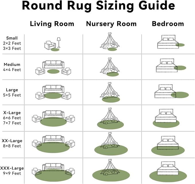 OLANLY Green Round Rugs for Bedroom - Machine Washable, 2 ft Circle Area Rugs for Living Room, Soft and Fluffy Shaggy Carpet for Teen Girl and Boys, Nursery Rooms, Dorms, Home Decor Aesthetic