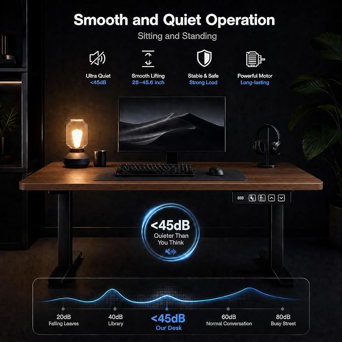 Grandder 55x32 Large Electric Standing Desk, Height Adjustable Computer Desk with 2 Memory Presets, 31.5" Deep Desktop Sit Stand Desk Home Office Desk Workstation Table with Hooks, Walnut
