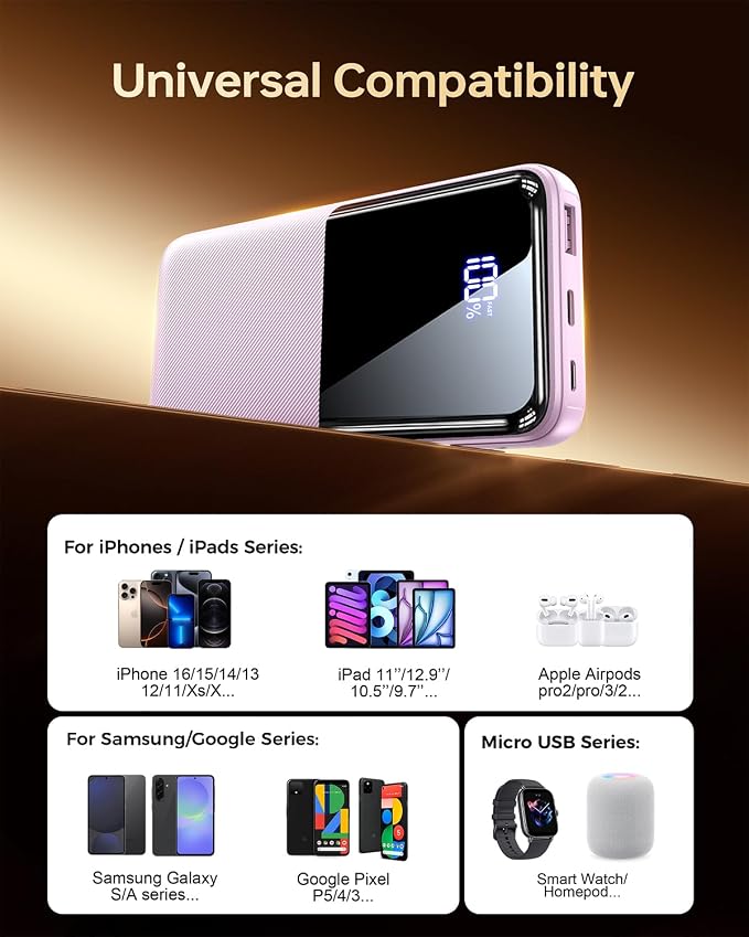 CFIAI Portable Charger Power Bank, 50% Larger Capacity 15000mAh Battery Pack with Built in Cable, 22.5W Fast Charging Travel Camping Essential for iPhone 17 16 Pro iPad Samsung S26 Google, Lavender