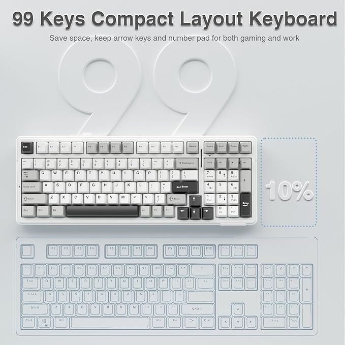 AULA F99 Wireless Mechanical Keyboard,Tri-Mode BT5.0/2.4GHz/USB-C Hot Swappable Custom Keyboard,Pre-lubed Linear Switches,RGB Backlit Computer Gaming Keyboards for PC/Tablet/PS/Xbox (Renewed)