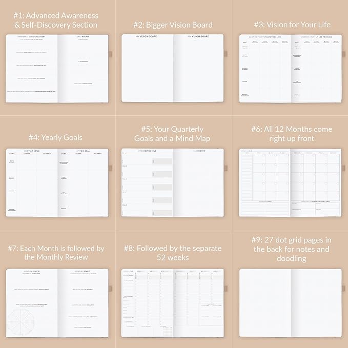 Clever Fox Planner PRO Schedule – Undated Weekly & Monthly Life Planner with Time Slots, Appointment Book & Daily Organizer, A4 (Seashell)