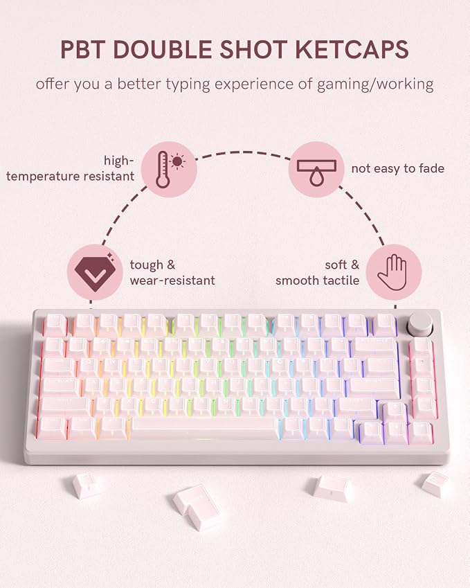 Pink Jade keycap, 142Key Set, Translucent Double Shot 142 Keys Cherry Profile for 60% 65% 75% 87 104 108 Layout Mechanical Keyboards, MX Switch CompatibleKeyboard