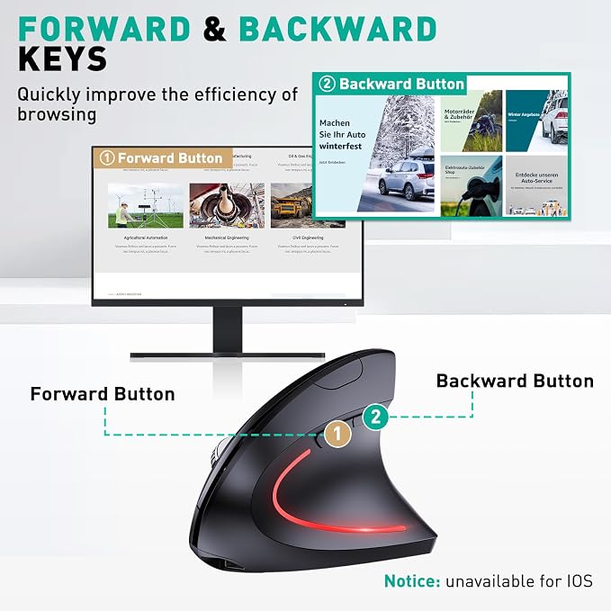 JYKEYMOUT Bluetooth and 2.4G (2-in-1) Rechargeable Wireless Mouse, Ergonomic Vertical Design, 1000/1200/1600 DPI, 6 Silent Buttons, for Laptop, Computer, PC, MacBook, Chromebook-Black