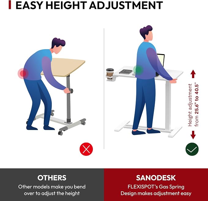 SANODESK 32'' Mobile Standing Desk with Hidden Wheels,Pneumatic Laptop Desk | Sofa Computer Cart Movable Height Adjustable Table Small Sit Stand Desk for Home Office Hospital Use,31.5" W x 17.7",White