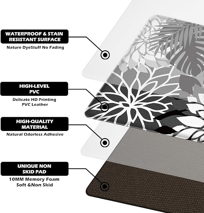 Arenarug Kitchen Mats for Floor 2PCS Cushioned Anti Fatigue Kitchen Mats Waterproof Non Slip Kitchen Mat Rug Set Comfort Foam Standing Mat for Sink, Laundry, Office, Black White