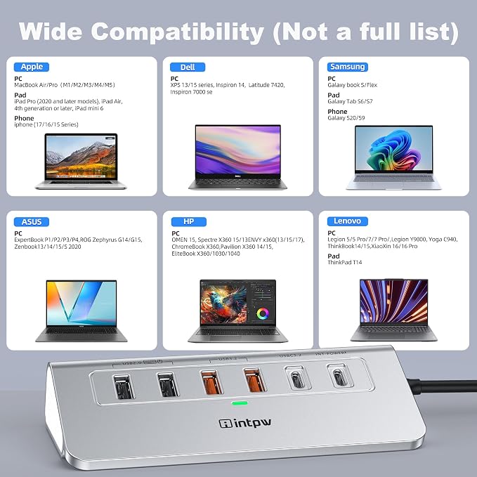intpw 10-in-1 USB C Hub with Ethernet, 4K@60Hz HDMI, 10Gbps USB-C/USB-A, PD 100W, SD/TF, P9R PRO Docking Station for MacBook Pro/Air M1-M5, iPhone 17/16/15, iPad Pro, Windows