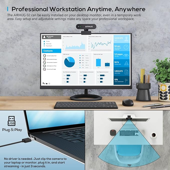 AIRHUG Webcam No Mic with Privacy Cover, USB Web Cam for Computer and Laptop Plug & Play, Web Camera Without Audio, 78° Wide-Angle,for Streaming and Conferencing (2K Webcam No Mic)