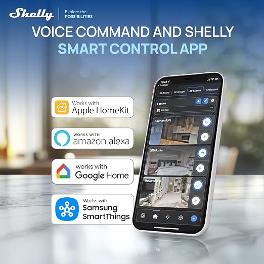 Shelly Smart Plug UL, WiFi, Bluetooth, Zigbee, Matter Outlet with Power Metering, Works with HomeKit, Google Home, Alexa, Home Assistant, Smart Socket, Easy Setup (2, White)