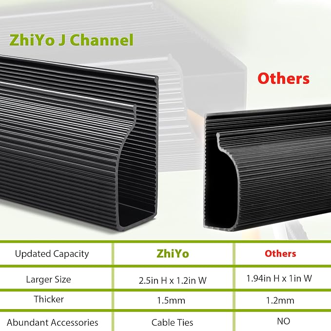 Cable Management Under Desk, 32in (2x15.75in) J Channel, Self Adhesive Cable Raceways Channel, Easy to Install Cord Cover Hider Desk Cord Organizer Electrical Black