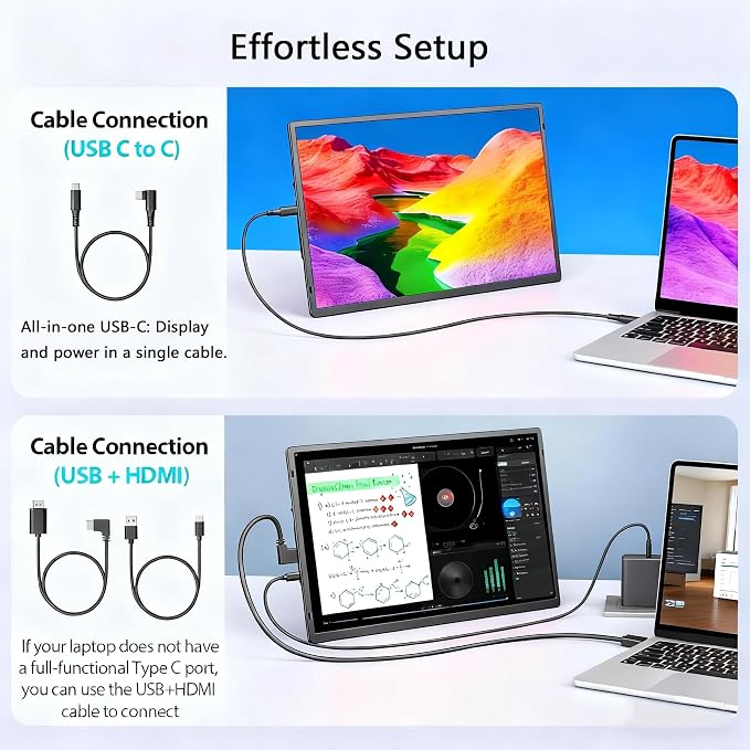 APILDELLA 16.2" Portable Laptop Monitor Extender, 1200P HDR Screen with 360° Rotation, Ultra-Light Travel Second Screen, Plug & Play via Mini HDMI/Type-C, Compatible with Windows/Mac/PS5