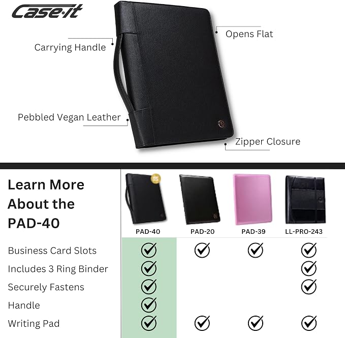 Case-it Executive Zipper Padfolio with Removable 3-Ring Binder and Letter Size Writing Pad, Pebbled Faux Leather Black (PAD-40) (Pack of 6)
